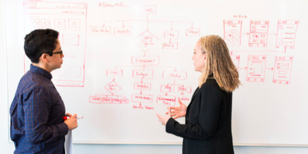 lead generation and marketing