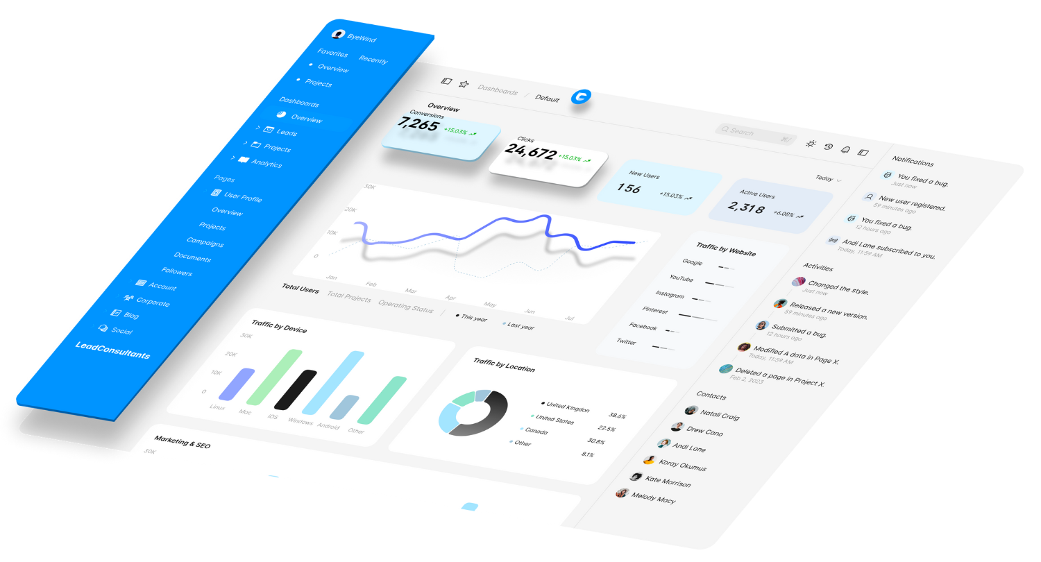 lead consultants lead generation agency (1)