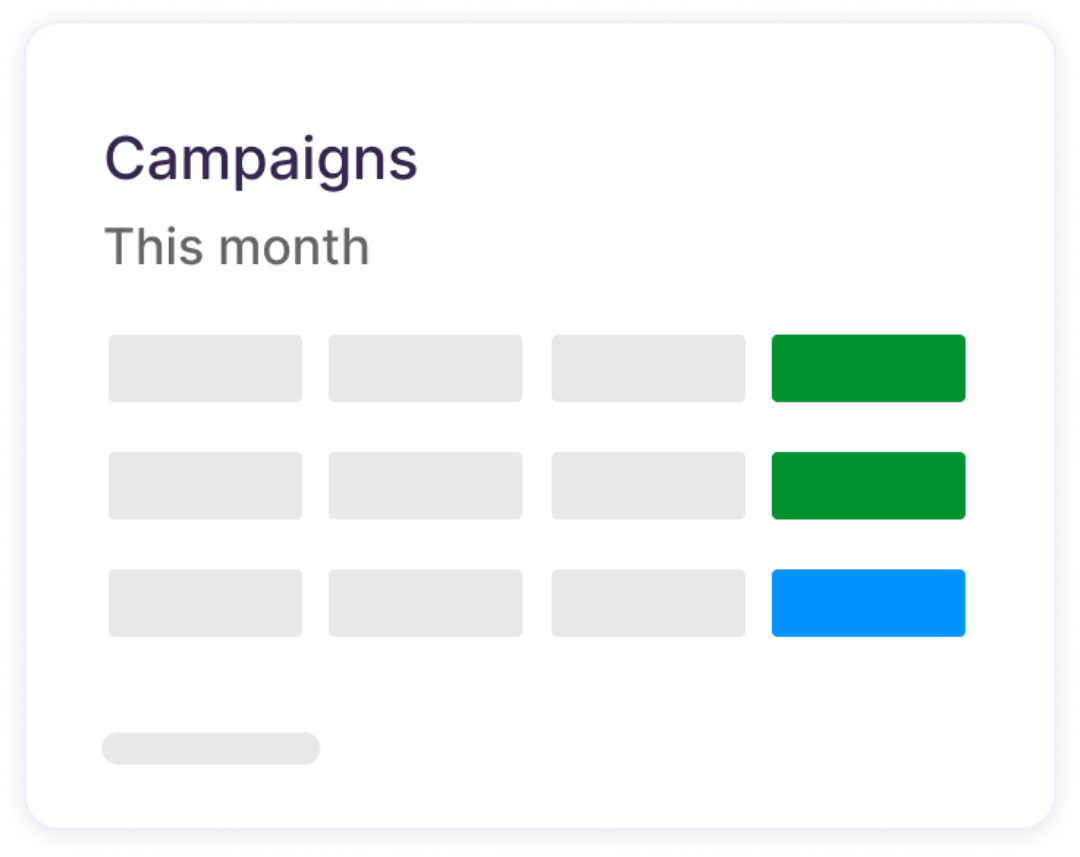 PPC management services (1)